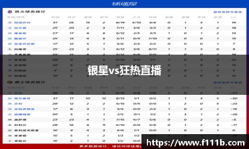 银星vs狂热直播