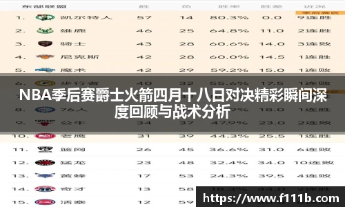 TOP1体育 - 专业体育资讯与赛事分析平台